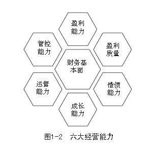 非理性因素包括哪些?以及这些因素对人的影响