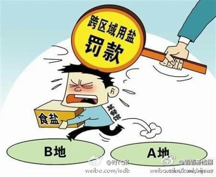 翻倍,是流氓执法】有关徐州跨区域用盐一事,