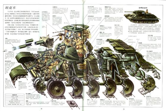 大剖面a1