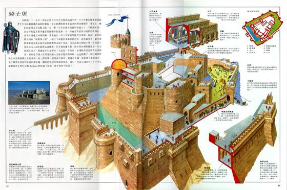 大剖面a2