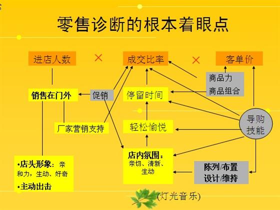 集群海葵_中国内衣集群