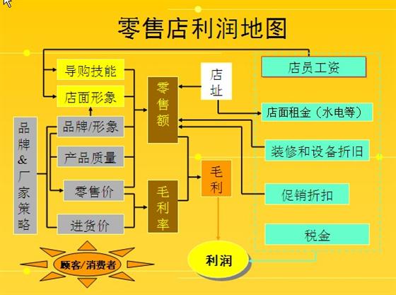 集群海葵_中国内衣集群