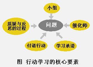 灭菌名词解释_名词解释收入资本化法(3)