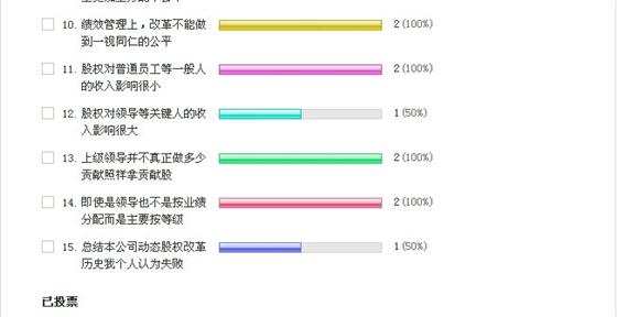 动态股权制改革是有效的吗？——评《襄阳好风日：湖北省襄樊市更名为襄阳市》 - 郑玉刚 - 人力资源管理体系与方法创新研究