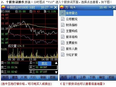 最新版手机炒股软件免费下载-----长沙最好的证券公司