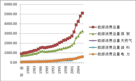 08经济e?策_...oro每日交易策略2018年7月16日 市场行情分析 经管之家 原人大经济...