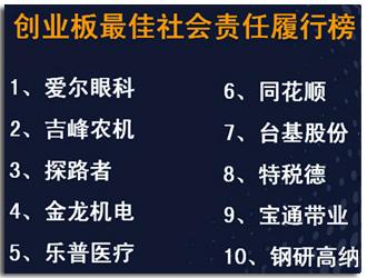 阿托品之争：兆科眼科与恒瑞医药的市场争夺战！