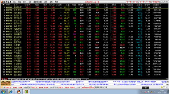 品牌价值的内涵,就是持续创新! - 李海阑 - 职业
