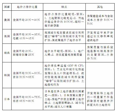 瑞典面积和人口_精选七条关于瑞典的趣知识(2)