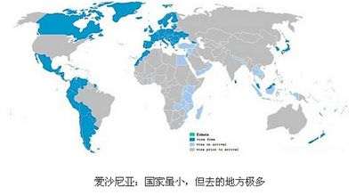 中国护照免签国家