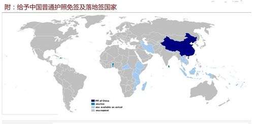 中国护照免签国家
