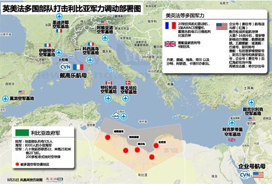 利比亚战争_利比亚面积人口