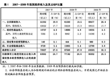 增值税改革201771图片