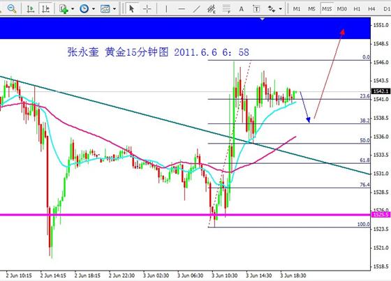 5.4人口_图5-4 世界人口城市化趋势-中国地震信息网(3)