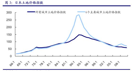 中国人口年龄分布_2014年中国人口年龄分布结构 来源:世行-2100年中国人口或 雪(3)