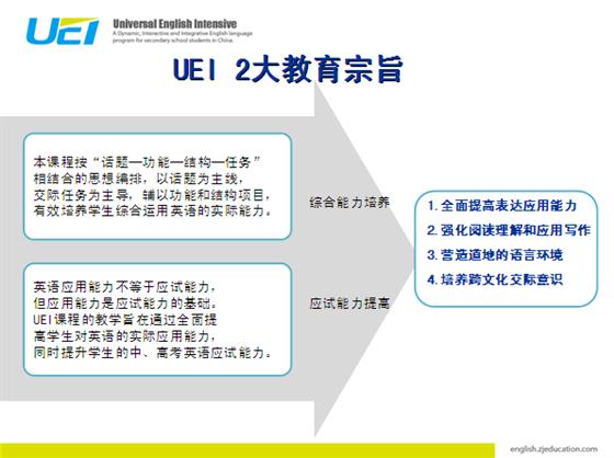 人口文化学课程说明_北京市会计人员继续教育学习手册(2)