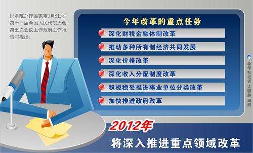 家庭收入分配图_收入分配不均原因(3)