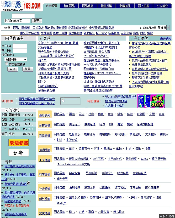 从网易首页变化看互联网15年变化-卢松松博客