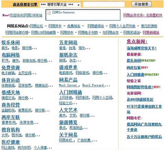 从网易首页变化看互联网15年变化-卢松松博客