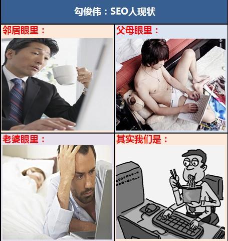勾俊伟:SEO人现状