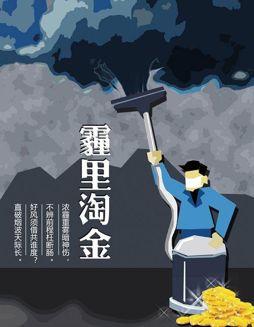 雾霾经济学实际上并不"经济"