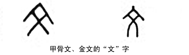 甲骨文、金文的“文”字.gif