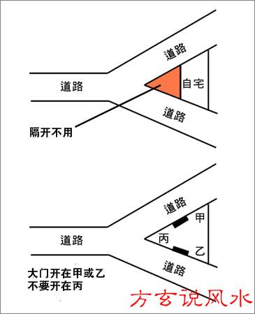 方玄:风水中的剪刀煞