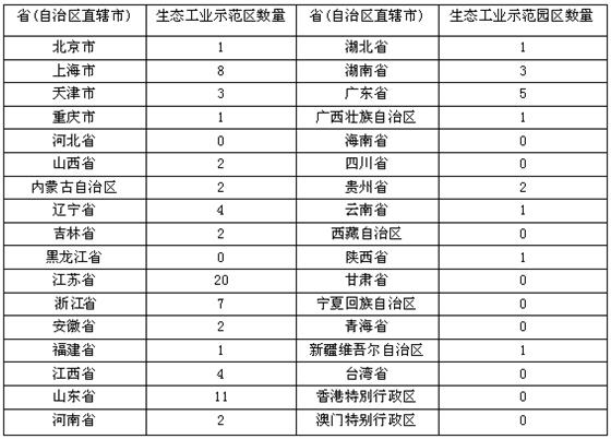 中信建投经济咨询_中信建投经济咨询的博客(3)