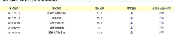 考试成绩