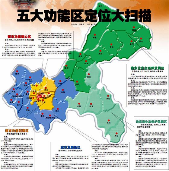 人口功能区_2035年 常住人口控制在2300万内(2)