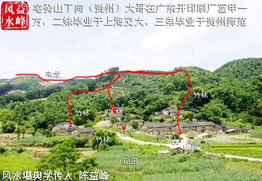 住宅风水口传经典-陈益峰