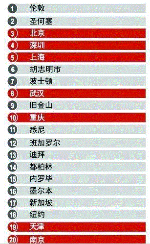 QQ图片20150409085601