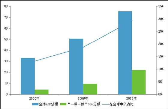 山东医学高等专科学校_中高等收入国家英语(3)