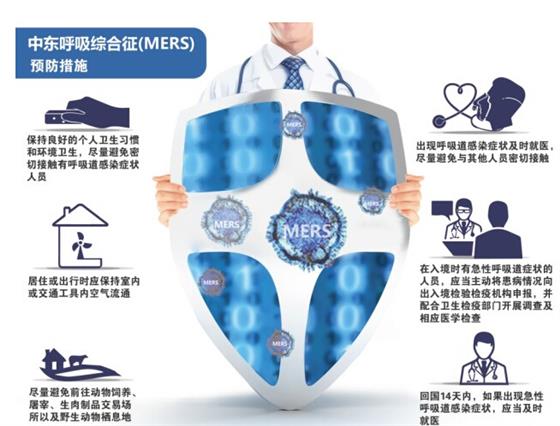 http://www.e-say.com.cn