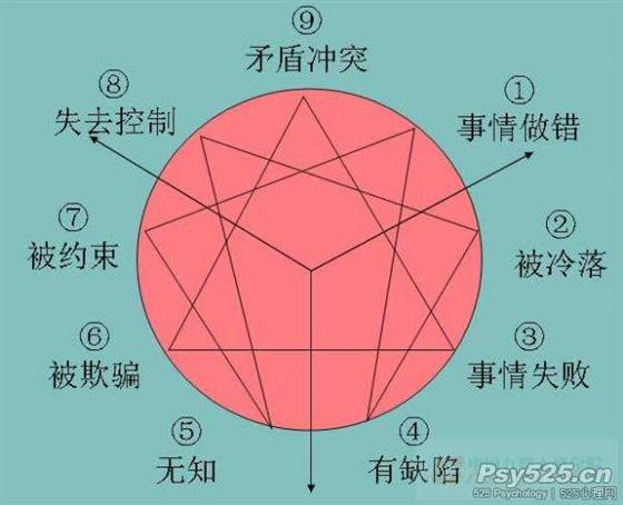 未来中国人口_中国人口大迁移 未来2亿新增城镇人口去向何方?-山东新闻