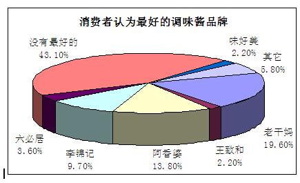 厦门刘五店海鲜餐厅_收费员竟打包出租路边停车位餐厅公然用椅子＂占位＂(3)