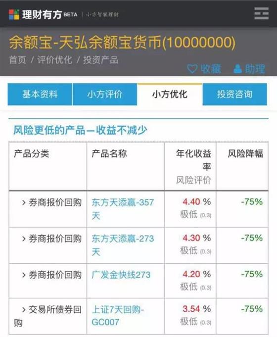http://mmbiz.qpic.cn/mmbiz/kw8Gfa7oSxw91a8BnmjmpaWTeGxqybrmBvrKZc6bxZ5HHUJTKGOVnu8ibLEH78Uia8xZxQK85jUoicdeQ70Lfr2WQ/640?wx_fmt=jpeg&wxfrom=5&wx_lazy=1