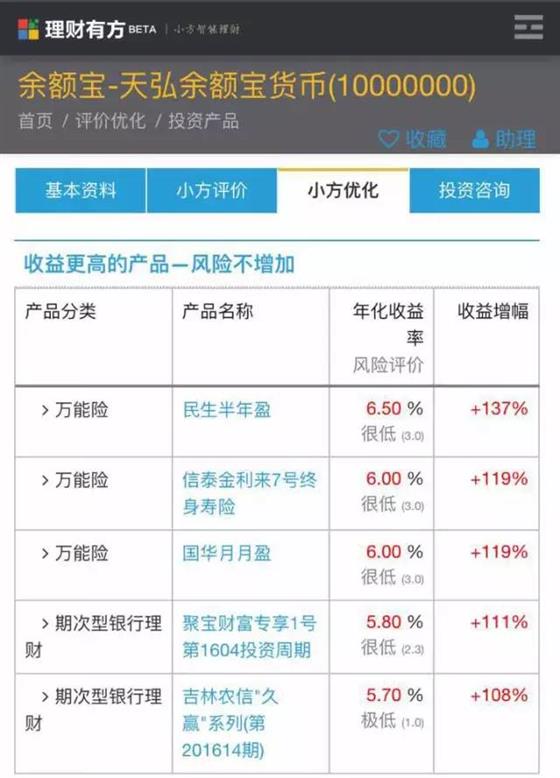 http://mmbiz.qpic.cn/mmbiz/kw8Gfa7oSxw91a8BnmjmpaWTeGxqybrmxhpycvIMf9e6Miaq40zFBuV5TJHNySMwfMHnibwk2xYvdMxl7y2OA82w/640?wx_fmt=jpeg&wxfrom=5&wx_lazy=1