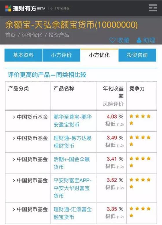 http://mmbiz.qpic.cn/mmbiz/kw8Gfa7oSxw91a8BnmjmpaWTeGxqybrmm8AC0YjyKd4AyZIq2CE15D2jdPPic1VWzuAcJhocgu0s1nhjV3ZmAzA/640?wx_fmt=jpeg&wxfrom=5&wx_lazy=1
