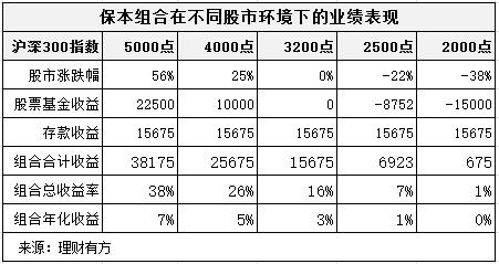 https://mmbiz.qlogo.cn/mmbiz/kw8Gfa7oSxySxfZp7NM6ic2dw4ich4Zk0w1wnx7lFN7f64LsMaiaWAvBlXZ2VZ29ia2KdSUhxmtwZB3BMmcTDgfe0w/0?wx_fmt=png