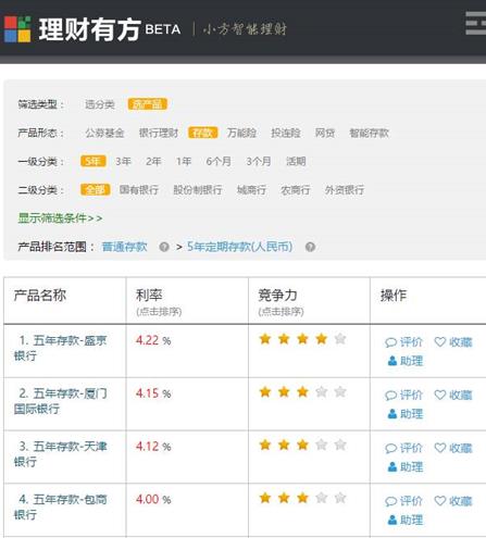 http://www.licaiyoufang.com/uploadFiles/ueditor/20160222/82581456136422955.png