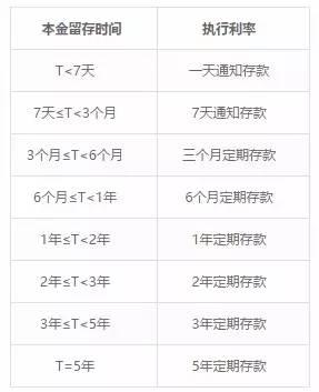 https://mmbiz.qlogo.cn/mmbiz/kw8Gfa7oSxxghia9VyY5jhia4chPiaeYUPpDicI1723aNkRxMktXwQq1lb3CjdjZ84omLWEibZEuLLBL8h6fZwq5qtQ/0?wx_fmt=jpeg