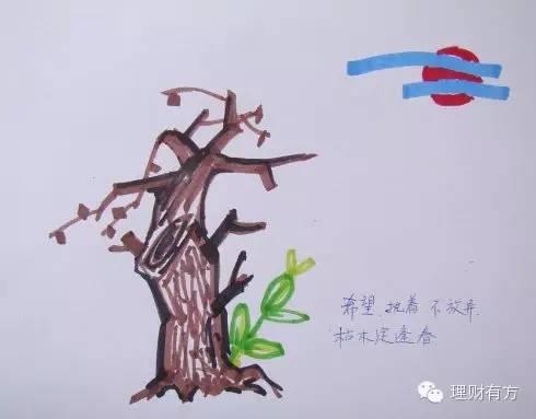 https://mmbiz.qlogo.cn/mmbiz/kw8Gfa7oSxxghia9VyY5jhia4chPiaeYUPpsibLiawVBUx9QprSJHNPWx51RZNX4MticYfVn6VkicVianGNqRm9dAJtgBg/0?wx_fmt=jpeg