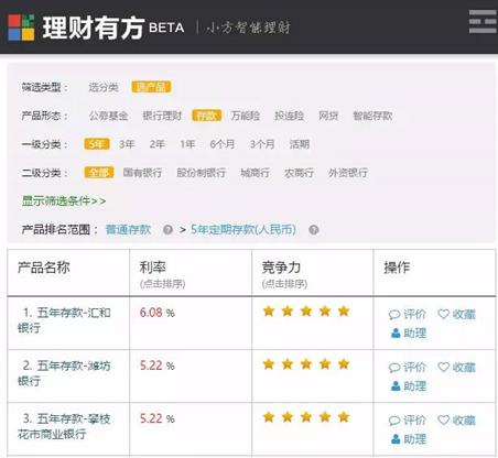 http://www.licaiyoufang.com/uploadFiles/ueditor/20160222/1581456136410011.png