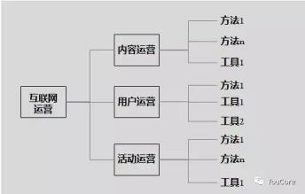 pest宏观环境分析法_中国智能家居发展环境分析——千家数据报告