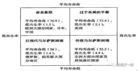 人口拐点论文_地产论坛||人口拐点决定房价大跌?还是看看最全大数据吧-上海公