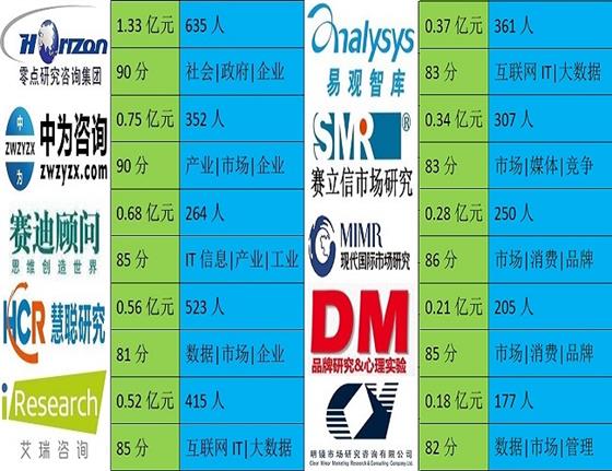 201各国gdp排名_这个地级市,GDP超过吉林省,比世界上100多个国家高1(2)