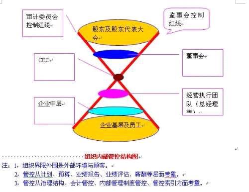 行业收入差距的原因_...普通人还有未来吗？-自动化,人工智能,收入差距-机械工业行业-hc...(2)