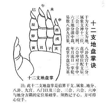 倒骑龙风水案例
