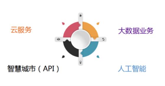 说明: http://img.haixiafeng.com.cn/2017/0809/20170809024501196.png